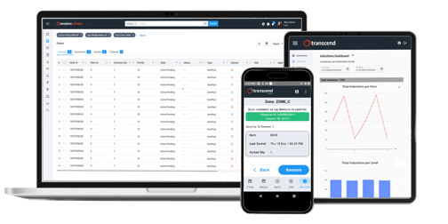 transcend ProMat